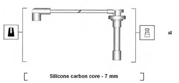 Ignition Cable Kit